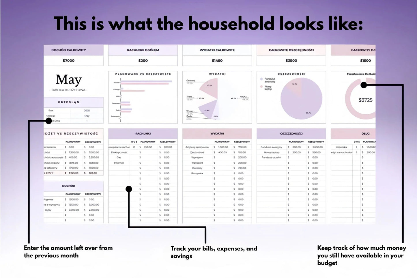 Budgeting template for Excel & Google Sheets (all currencies)